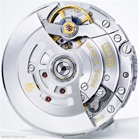 rolex movement 2235|Rolex 3235 movement price.